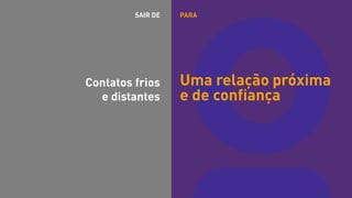 Contatos frios
e distantes
Uma relação próxima
e de confiança
PARASAIR DE
 