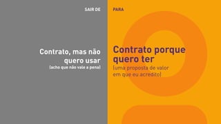 Contrato, mas não
quero usar
(acho que não vale a pena)
Contrato porque
quero ter
(uma proposta de valor
em que eu acredito)
PARASAIR DE
 