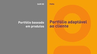 Portfólio baseado
em produtos
Portfólio adaptável
ao cliente
PARASAIR DE
 