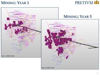 26
MINING: YEAR 1
MINING: YEAR 5
 