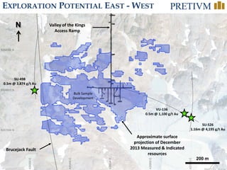 29
EXPLORATION POTENTIAL EAST - WEST
200 m
N Valley of the Kings
Access Ramp
Bulk Sample
Development
Approximate surface
projection of December
2013 Measured & Indicated
resources
SU-498
0.5m @ 3,874 g/t Au
SU-526
1.16m @ 4,195 g/t Au
VU-136
0.5m @ 1,100 g/t Au
Brucejack Fault
 