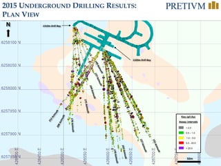 39
2015 UNDERGROUND DRILLING RESULTS:
PLAN VIEW
> 20.0
Assay intervals
5.0 - 20.0
1.0 – 5.0
0.5 – 1.0
< 0.5
Key (g/t Au)
N
50m
1320m Drill Bay
1310m Drill Bay
 