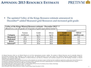 41
APPENDIX: 2013 RESOURCE ESTIMATE
Valley of the Kings Mineral Resource estimate - December 2013(1),(4)
(Based on a cut-off grade of 5.0 grams of gold-equivalent/tonne(5))
Category
Tonnes
(millions)
Gold
(g/t)
Silver
(g/t)
Contained(3)
Gold
(million oz)
Silver
(million oz)
Measured 2.0 19.3 14.4 1.2 0.9
Indicated 13.4 17.4 14.3 7.5 6.1
M & I 15.3 17.6 14.3 8.7 7.0
Inferred(2) 5.9 25.6 20.6 4.9 3.9
(1) Mineral Resources which are not Mineral Reserves do not have demonstrated economic viability. The estimate of Mineral Resources may be materially affected by
environmental, permitting, legal, marketing, or other relevant issues. The Mineral Resources in this news release were estimated using the Canadian Institute of Mining,
Metallurgy and Petroleum (CIM), CIM Standards on Mineral Resources and Reserves, Definitions and Guidelines prepared by the CIM Standing Committee on Reserve
Definitions and adopted by CIM Council.
(2) The quantity and grade of reported Inferred resources in this estimation are uncertain in nature and there has been insufficient exploration to define these Inferred Resources as
an Indicated or Measured Mineral Resource and it is uncertain if further exploration will result in upgrading them to an Indicated or Measured Mineral Resource category.
(3) Contained metal figures and totals may differ due to rounding of figures.
(4) The Mineral Resource estimate stated in Table 1 is defined using 10 m by 10 m by 10 m blocks in the in Valley of the Kings.
(5) The gold equivalent value is defined as AuEq = Au + Ag/53.
(6) See Brucejack Project Mineral Resources Update Technical Report dated December 19, 2013.
 The updated Valley of the Kings Resource estimate announced in
December(6) added Measured gold Resources and increased gold grade:
 