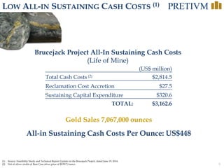 9
LOW ALL-IN SUSTAINING CASH COSTS (1)
(1) Source: Feasibility Study and Technical Report Update on the Brucejack Project, dated June 19, 2014.
(2) Net of silver credits at Base Case silver price of $US17/ounce.
All-in Sustaining Cash Costs Per Ounce: US$448
(US$ million)
Total Cash Costs (2) $2,814.5
Reclamation Cost Accretion $27.5
Sustaining Capital Expenditure $320.6
TOTAL: $3,162.6
Brucejack Project All-In Sustaining Cash Costs
(Life of Mine)
Gold Sales 7,067,000 ounces
 