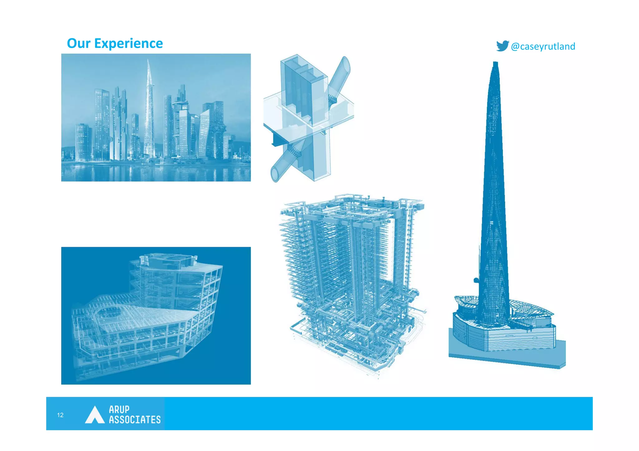 12
@caseyrutlandOur Experience
 