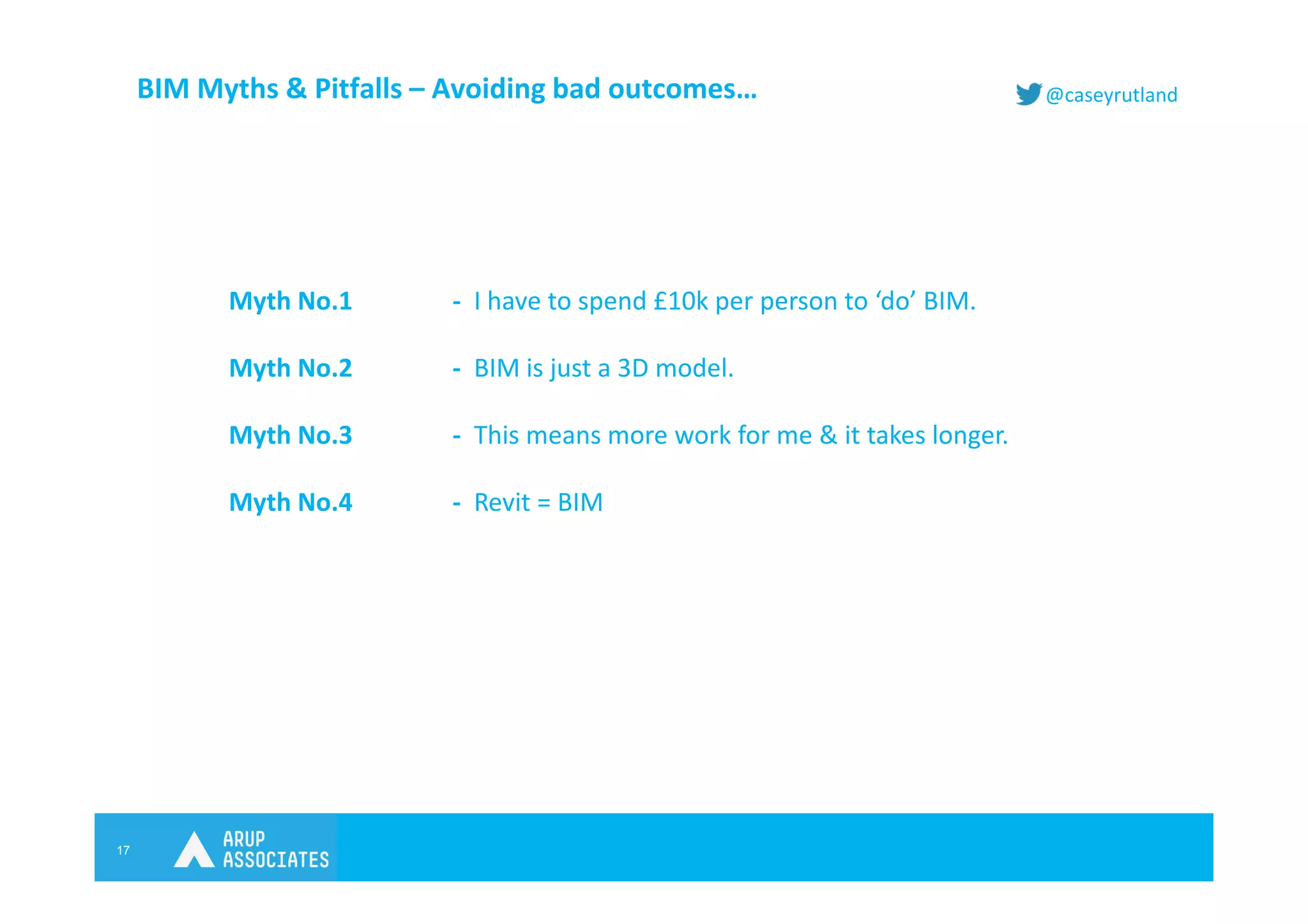 17
@caseyrutlandBIM Myths & Pitfalls – Avoiding bad outcomes…
Myth No.1 - I have to spend £10k per person to ‘do’ BIM.
Myth No.2 - BIM is just a 3D model.
Myth No.3 - This means more work for me & it takes longer.
Myth No.4 - Revit = BIM
 