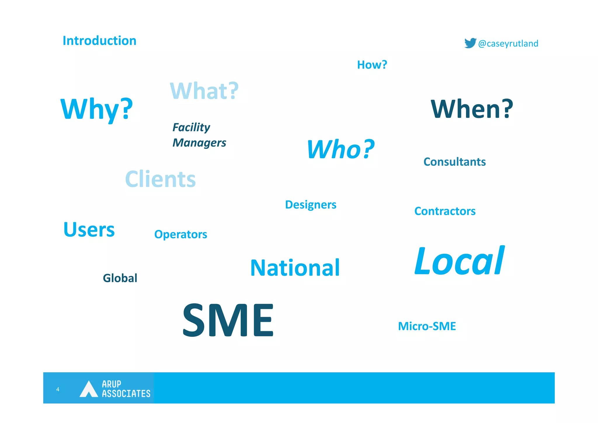 4
@caseyrutlandIntroduction
Consultants
Global
Why?
Operators
When?
Who?
Users
Local
SME
How?
Contractors
Designers
Facility
Managers
Micro-SME
National
What?
Clients
 