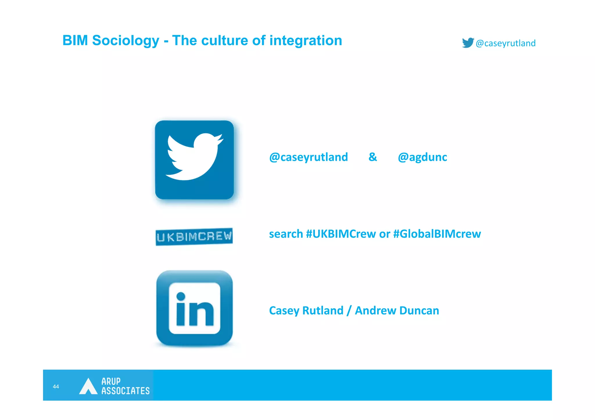44
@caseyrutlandBIM Sociology - The culture of integration
@caseyrutland & @agdunc
search #UKBIMCrew or #GlobalBIMcrew
Casey Rutland / Andrew Duncan
 