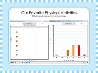 Our Favorite Physical Activities Strive for 60 minutes or more per day