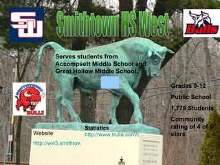 Smithtown HS West Website http://ww3.smithtown.k12.ny.us/hsw/ Grades 9-12 Public School 1,779 Students Community rating of 4 of 5 stars Serves students from Accompsett Middle School and Great Hollow Middle School.  Statistics http://www.trulia.com/schools/NY-Smithtown/Smithtown_High_School_-_West/ 