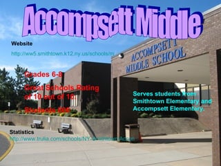 Accompsett Middle  Website http://ww5.smithtown.k12.ny.us/schools/middle/accompsett/ Grades 6-8 Great Schools Rating of 10 out of 10.  Students 800 Serves students from Smithtown Elementary and Accompsett Elementary.   Statistics http://www.trulia.com/schools/NY-Smithtown/Accompsett_Middle_School/ 