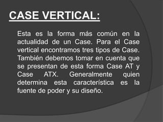 CASE VERTICAL:
 Esta es la forma más común en la
 actualidad de un Case. Para el Case
 vertical encontramos tres tipos de Case.
 También debemos tomar en cuenta que
 se presentan de esta forma Case AT y
 Case      ATX.   Generalmente      quien
 determina esta característica es la
 fuente de poder y su diseño.
 