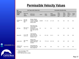 Permissible Velocity Values *  Fortier and Scobey (1926) **  Known et all (1977) *** SCS (1954) and UDFCD (2006) 6.8 6.0 5.5 5.3 5.0 3.8 SC  Hilly gravelly land and pits gravel and Stony rough land Hg, GP, Su Graded Loam to Cobbles 6.8 4.9 4.6 3.9 2.5 - 3.5 1.75 - 2.0 SC  Peyton Pring Crowfoot and Kutch Sandy Loams and Complex PpE, PrE2, KtE Sandy Loam 6.8 4.9 4.6 3.9 3.5 - 5 2.0 - 3.8 CL Loamy Alluvial Land, Sandy wet Alluvial Land, and Sampson Loam Lo, Lu, SE, Sd, Se, St Alluvial Silt 6.8 6.0 5.5 5.3 5.0 3.4 CL Kutch Clay Loam, Jarre Brusset and Fondis Kutch Association, Fondis Clay Loam and Pits Clay KuD, Jb, Fu, CP, FoD Stiff Clay 6.8 4.9 4.6 3.9 2.7 - 3.5 1.7 - 2.5 SC-SM  Bresser, Bresser Truckton, Crawfoot Tomah, and Newlin Sandy Loams BrD, Bte, BrB Cre, NeE Ordinary Firm Loam Grass Lined *** Flow Depth 8 to 10 feet** Flow Depth 5 to 8 feet** Flow Depth 3 to 5 feet** Water Transporting Colloidal Silt* Clear Water* USCS NRCS Soil Description NRCS Soil Type Applied  Permissible Velocities (fps) Soil Types within Study Area Soil Description Fortier and Scobey (1926)  