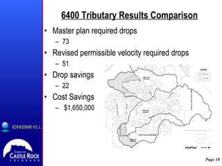 6400 Tributary Results Comparison Master plan required drops 73 Revised permissible velocity required drops 51 Drop savings 22 Cost Savings $1,650,000 