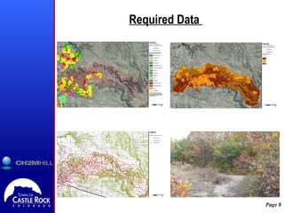 Required Data  
