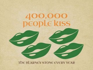 American spending for St. Patrick's Day