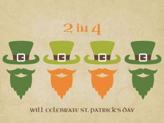 American spending for St. Patrick's Day