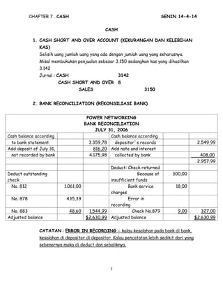 CHAPTER 7 . CASH SENIN 14-4-14
1
CASH
1. CASH SHORT AND OVER ACCOUNT (KEKURANGAN DAN KELEBIHAN
KAS)
Selisih uang jumlah uang yang ada dengan jumlah uang yang seharusnya.
Misal membukuksn penjualan sebesar 3.150 sedangkan kas yang dihasilkan
3.142
Jurnal : CASH 3142
CASH SHORT AND OVER 8
SALES 3150
2. BANK RECONCILIATION (REKONSILIASI BANK)
POWER NETWORKING
BANK RECONCILIATION
JULY 31, 2006
Cash balance according Cash balance according
to bank statement 3.359,78 depositor`s records 2.549,99
Add deposit of July 31, 816,20 Add note and interest
not recorded by bank 4.175,98 collected by bank 408,00
2.957,99
Deduct: Check returned
Deduct outstanding
check
Because of
insufficient funds
300,00
No. 812 1.061,00 Bank service
charges
18,00
No. 878 435,39 Error in
recording
No. 883 48,60 1.544,99 Check No.879 9,00 327,00
Adjusted balance $2.630,99 Adjusted balance $2.630,99
CATATAN : ERROR IN RECORDING : kalau kesalahan pada bank di bank,
kesalahan di depositor di depositor. Kalau pencatatan lebih sedikit dari yang
sebenarnya maka di deduct dan sebaliknya.
 