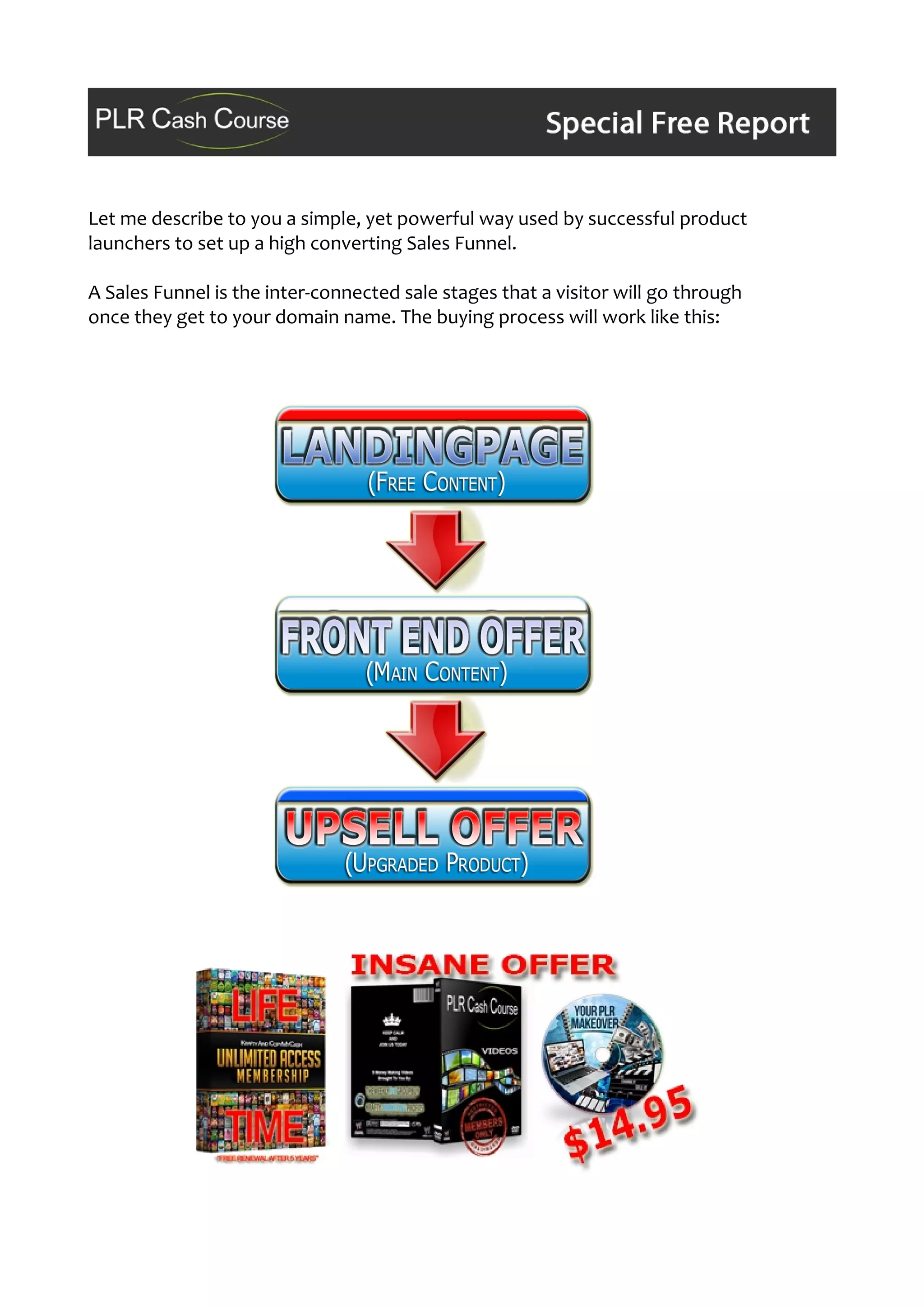 Let me describe to you a simple, yet powerful way used by successful product
launchers to set up a high converting Sales Funnel.
A Sales Funnel is the inter-connected sale stages that a visitor will go through
once they get to your domain name. The buying process will work like this:
 