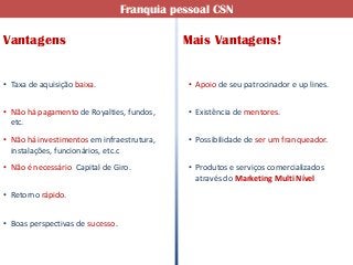 Franquia pessoal CSN

Vantagens                                    Mais Vantagens!


• Taxa de aquisição baixa.                    • Apoio de seu patrocinador e up lines.


• Não há pagamento de Royalties, fundos,      • Existência de mentores.
  etc.
• Não há investimentos em infraestrutura,     • Possibilidade de ser um franqueador.
  instalações, funcionários, etc.c
• Não é necessário Capital de Giro.           • Produtos e serviços comercializados
                                                através do Marketing Multi Nível
• Retorno rápido.


• Boas perspectivas de sucesso.
 