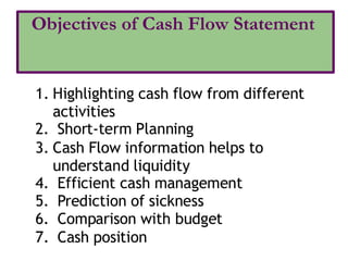 Objectives of Cash Flow Statement
1. Highlighting cash flow from different
activities
2. Short-term Planning
3. Cash Flow information helps to
understand liquidity
4. Efficient cash management
5. Prediction of sickness
6. Comparison with budget
7. Cash position
 