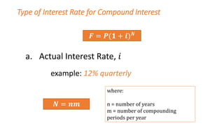 Cash-Flow-and-Compound-Interest.pptx-ppt | PPTX