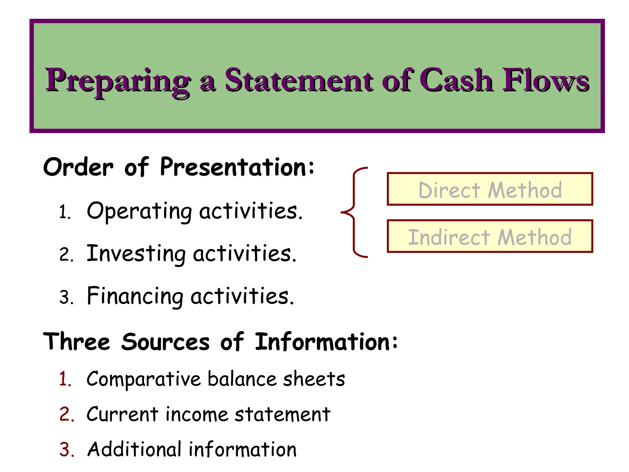 Preparing a Statement of Cash Flows
Preparing a Statement of Cash Flows
Order of Presentation:
1. Operating activities.
2. Investing activities.
3. Financing activities.
Direct Method
Indirect Method
Three Sources of Information:
1. Comparative balance sheets
2. Current income statement
3. Additional information
 