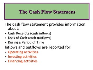 The cash flow statement provides information
about:
• Cash Receipts (cash inflows)
• Uses of Cash (cash outflows)
• During a Period of Time
Inflows and outflows are reported for:
• Operating activities
• Investing activities
• Financing activities
The Cash Flow Statement
The Cash Flow Statement
 