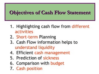 Objectives of Cash Flow Statement
Objectives of Cash Flow Statement
1. Highlighting cash flow from different
activities
2. Short-term Planning
3. Cash Flow information helps to
understand liquidity
4. Efficient cash management
5. Prediction of sickness
6. Comparison with budget
7. Cash position
 