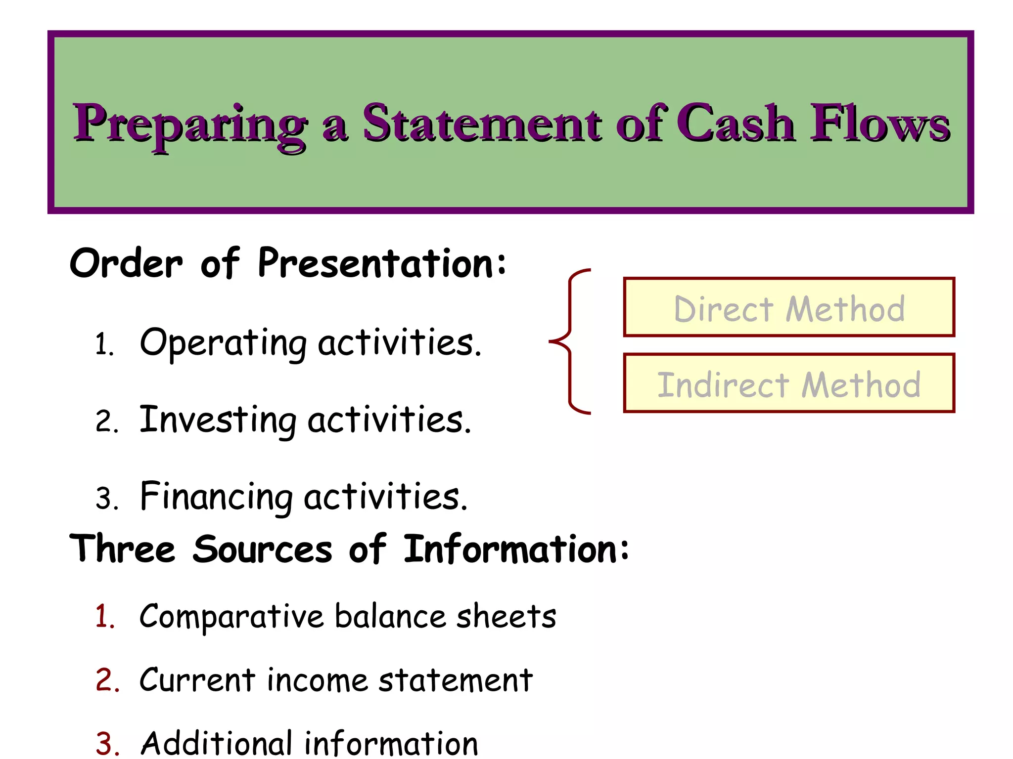 Preparing a Statement of Cash Flows Order of Presentation: Operating activities.  Investing activities. Financing activities. Direct Method Indirect Method Three Sources of Information: Comparative balance sheets Current income statement Additional information 