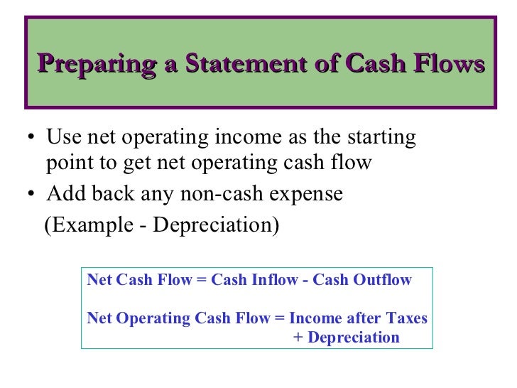 a statement of cash flows