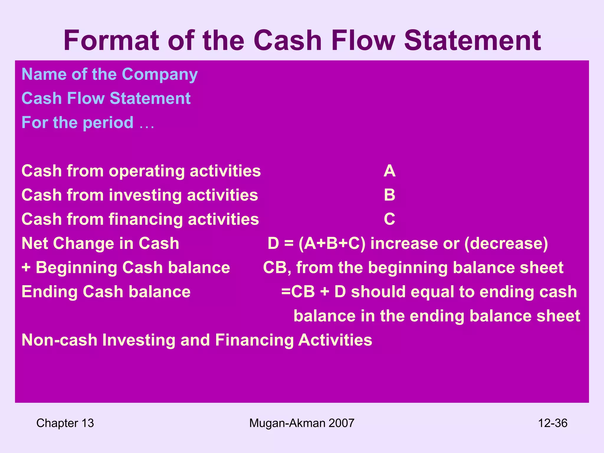 Chapter 13Mugan-Akman 200712-36Format of the Cash Flow StatementName of the CompanyCash Flow StatementFor the period …Cash from operating activities        		ACash from investing activities			BCash from financing activities       		CNet Change in Cash		 D = (A+B+C) increase or (decrease)+ Beginning Cash balance	CB, from the beginning balance sheet Ending Cash balance		    =CB + D should equal to ending cash                                                            balance in the ending balance sheetNon-cash Investing and Financing Activities