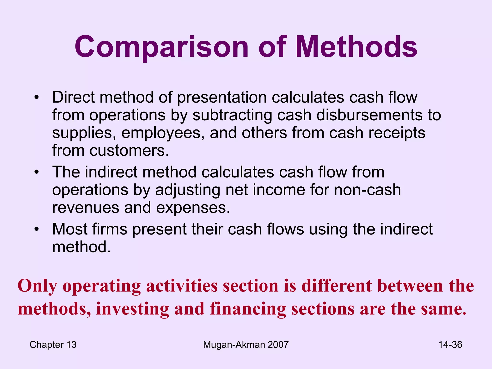Chapter 13Mugan-Akman 200714-36Comparison of MethodsDirect method of presentation calculates cash flow from operations by subtracting cash disbursements to supplies, employees, and others from cash receipts from customers.