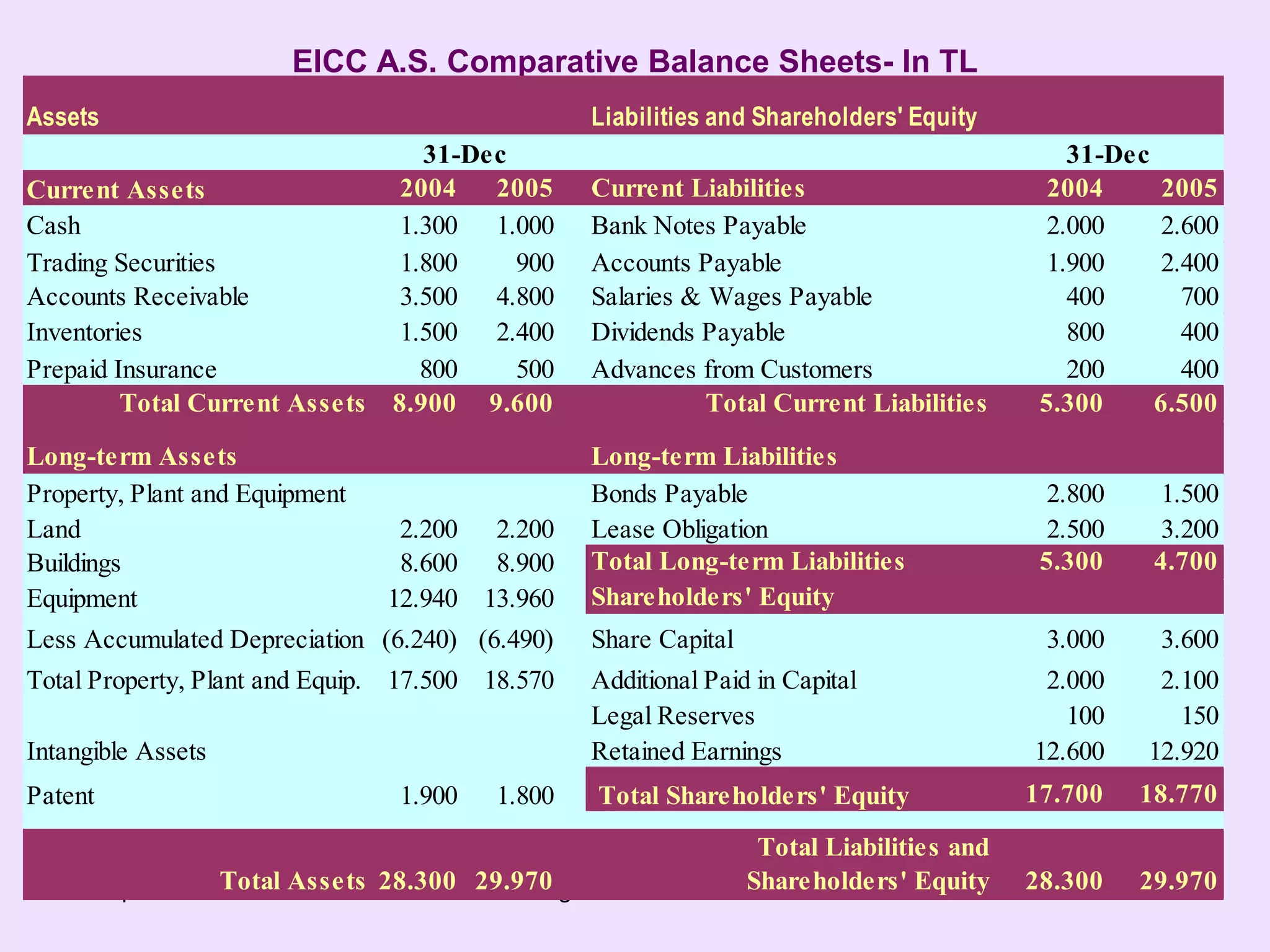 Chapter 13Mugan-Akman 200715-36CASH BASIS OF ACCOUNTINGACCRUAL BASIS OFACCOUNTINGEARNED REVENUESADJUSTMENTSTO RECONCILENET INCOME TO NET CASH FLOWSNET CASHFLOWS FROMOPERATINGACTIVITIESNETINCOMEINCURRED EXPENSESRelationship of Accrual and Cash Basis of Accounting