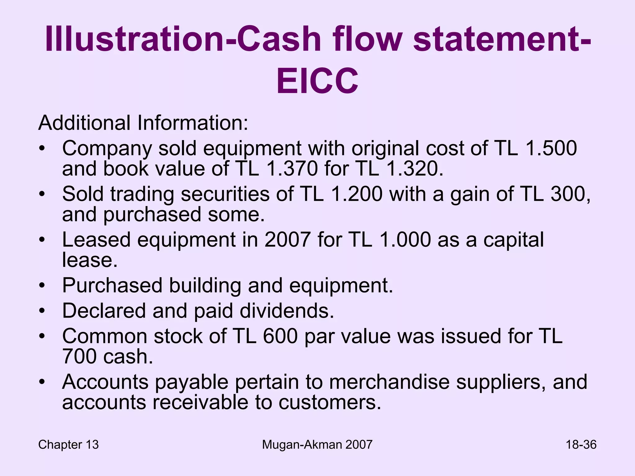 Chapter 13Mugan-Akman 200716-36Illustration of the Preparation of the Cash Flow StatementEICC A.ŞIncome StatementFor the year 2007