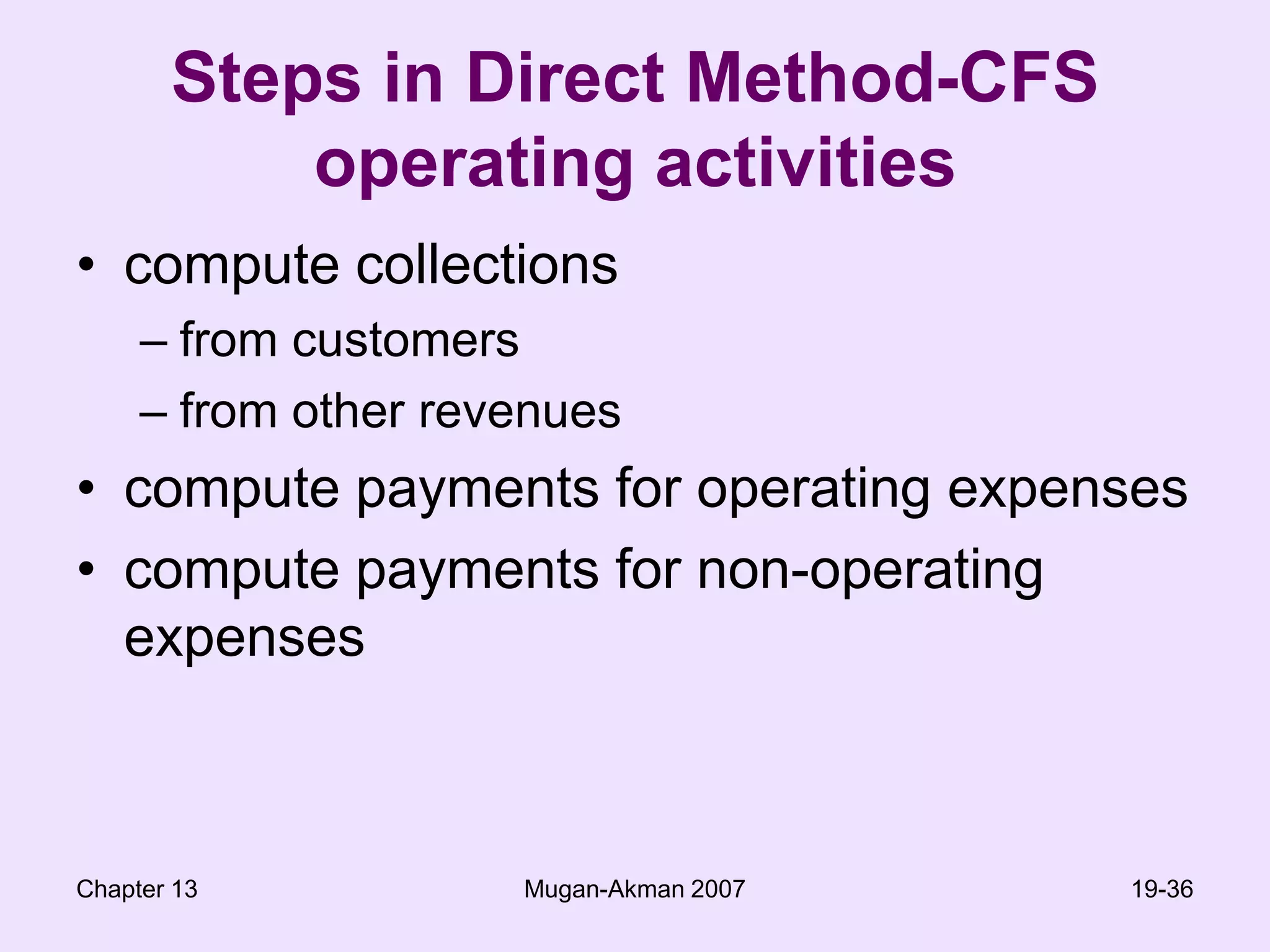 Chapter 13Mugan-Akman 200717-36EICC A.S. Comparative Balance Sheets- In TL