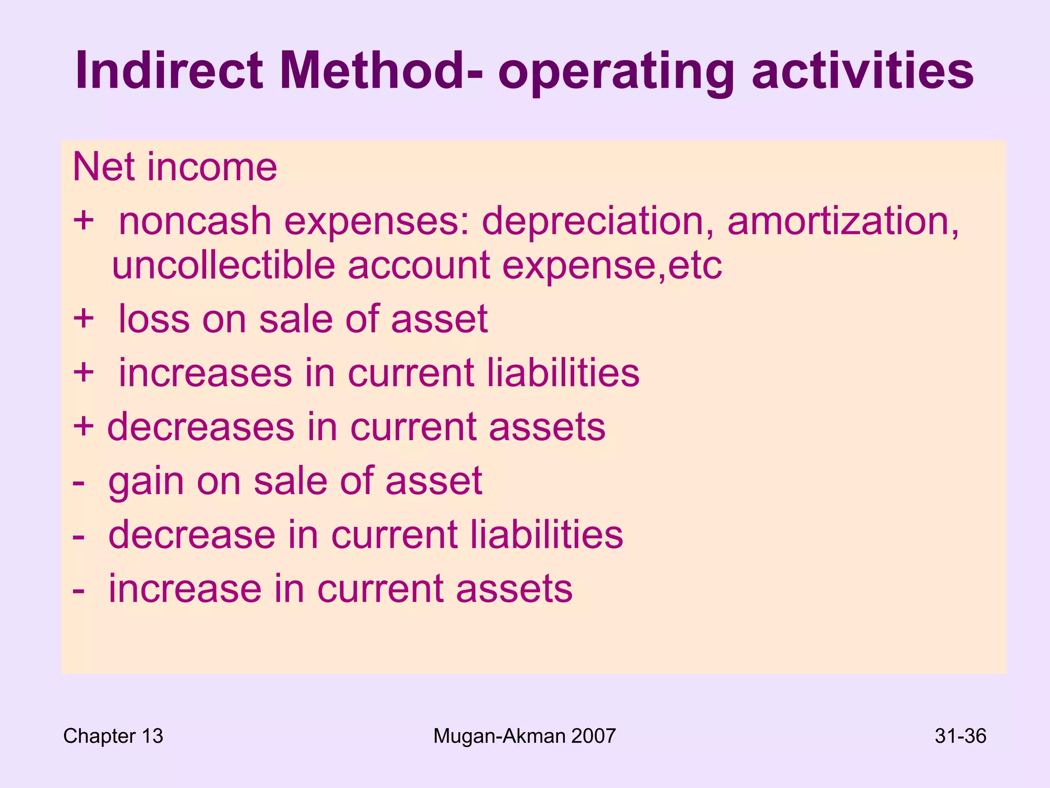 Chapter 13Mugan-Akman 200729-36increasedecreaseIf assets increased, then cash was spent,so it is an outflow.If assets decreased,then they provided cashso it is an inflow.Assets:If liabilities or S.H.E.increased, then cashwas received,so it is an inflow.If liabilitiesor S.H.E.decreased, then cashwas spent,so it is an outflow.Liabilitiesand Shareholders’equityIndirect MethodInvestigation of Changes in Specific Accounts
