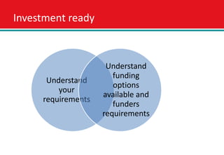 Investment ready



                     Understand
                       funding
      Understand
                       options
         your
                    available and
     requirements
                       funders
                    requirements
 
