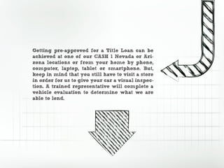 Getting pre-approved for a Title Loan can be
achieved at one of our CASH 1 Nevada or Ari-
zona locations or from your home by phone,
computer, laptop, tablet or smartphone. But,
keep in mind that you still have to visit a store
in order for us to give your car a visual inspec-
tion. A trained representative will complete a
vehicle evaluation to determine what we are
able to lend.
 