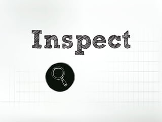 Inspect
 