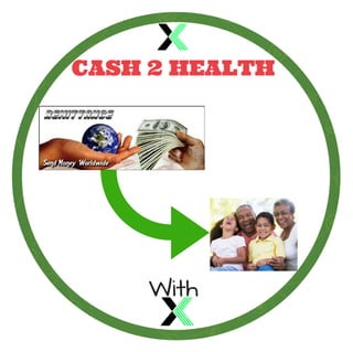 CASH 2 HEALTH
With
 