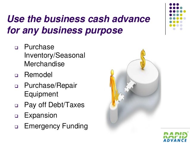 text message payday loans