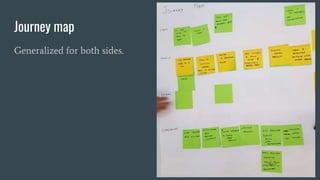Journey map
Generalized for both sides.
 