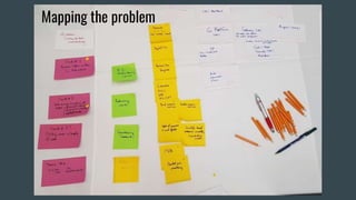 Mapping the problem
 
