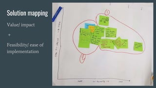 Solution mapping
Value/ impact
+
Feasibility/ ease of
implementation
 