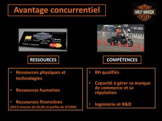 RESSOURCES
• Ressources physiques et
technologies
• Ressources humaines
• Ressources financières
(2013 revenus de $5,9G et profits de $733M)
• RH qualifiés
• Capacité à gérer sa marque
de commerce et sa
réputation
• Ingénierie et R&D
Avantage concurrentiel
COMPÉTENCES
 