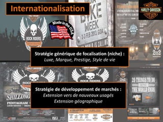 Stratégie générique de focalisation (niche) :
Luxe, Marque, Prestige, Style de vie
Stratégie de développement de marchés :
Extension vers de nouveaux usagés
Extension géographique
Internationalisation
 
