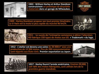 1903 - William Harley et Arthur Davidson
construisirent un prototype de bicyclette
motorisée dans un garage de Milwaukee.
1909 - Harley-Davidson propose son tout premier bicylindre.
Le V-Twin est la moto la plus rapide du marché 96 km/h.
1911 - Le succès de l'entreprise commence à attirer l'attention.
HD fabrique 150 types de motos aux US. « Trademark » du logo.
1912 - L'atelier est devenu une usine de 28 000m² avec une
production de 12 904 motos. Plus de 200 concessionnaires
sont répartis aux États-Unis. Premier exportation au Japon.
1917 - Harley fourni l'armée américaine. Environ 20,000,
soit 50% des motos fabriquées, sont utilisés lors de la
première guerre mondiale.
 