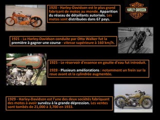 1920 - Harley-Davidson est le plus grand
fabricant de motos au monde. Apparition
du réseau de détaillants autorisés. Les
motos sont distribuées dans 67 pays.
1921 - La Harley-Davidson conduite par Otto Walker fut la
première à gagner une course - vitesse supérieure à 160 km/h.
1925 - Le réservoir d'essence en goutte d'eau fut introduit.
1928 - Plusieurs améliorations : notamment un frein sur la
roue avant et la cylindrée augmentée.
1929 - Harley-Davidson est l’une des deux sociétés fabriquant
des motos à avoir survécu à la grande dépression. Les ventes
sont tombés de 21,000 à 3,700 en 1933.
 
