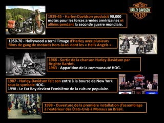1939-45 - Harley-Davidson produisit 90,000
motos pour les forces armées américaines et
alliées pendant la seconde guerre mondiale.
1987 - Harley-Davidson fait son entré à la bourse de New York
sous le symbole HOG.
1990 - Le Fat Boy devient l’emblème de la culture populaire.
1968 - Sortie de la chanson Harley-Davidson par
Brigitte Bardot.
1983 - Apparition de la communauté HOG.
1950-70 - Hollywood a terni l'image d'Harley avec plusieurs
films de gang de motards hors-la-loi dont les « Hells Angels ».
1998 - Ouverture de la première installation d’assemblage
à l’extérieur des États-Unis à Manaus au Brésil.
 